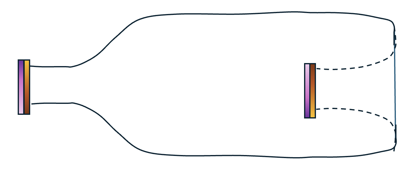 A diagram of the Klein Bottle portal setup, as described above.