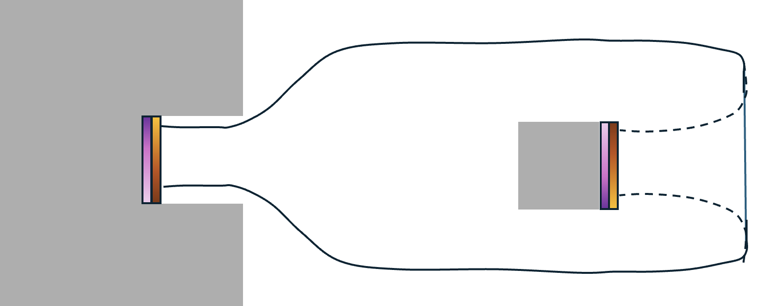 A diagram of the Klein bottle used to remove the cylinder from the wall, as described above.